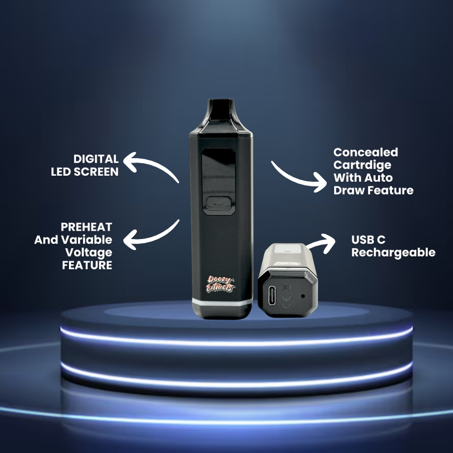 Image of the 510 Thread LED battery in black highlighting features listed in the description.