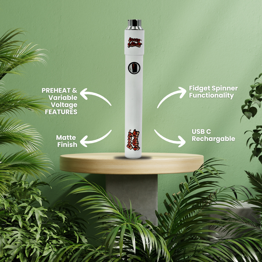 Image of the 510 Thread Spinner battery in white highlighting features listed in the description.